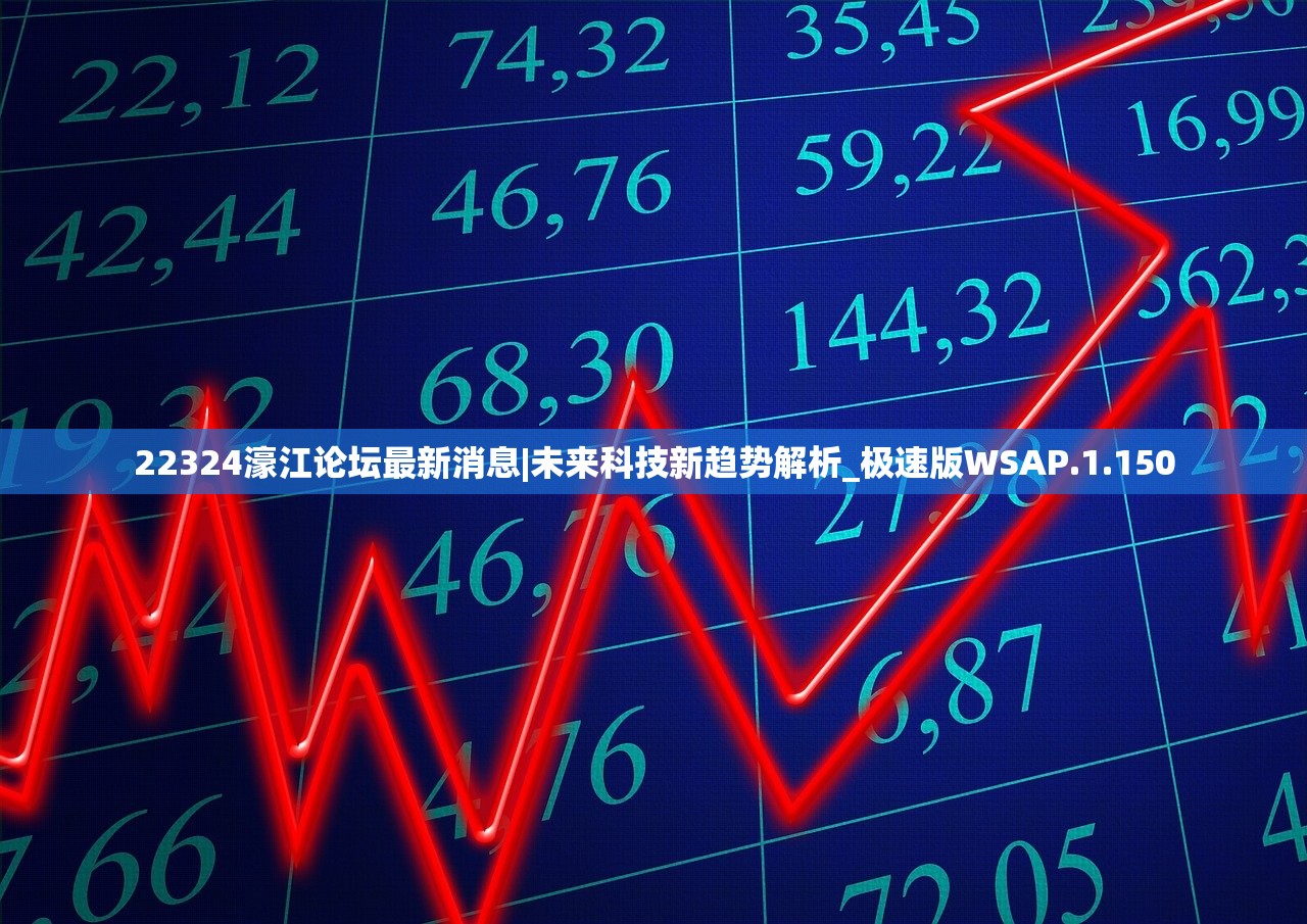 22324濠江论坛最新消息|未来科技新趋势解析_极速版WSAP.1.150